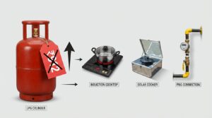 LPG gas price hike 2026 - affordable cooking alternatives for Indian households