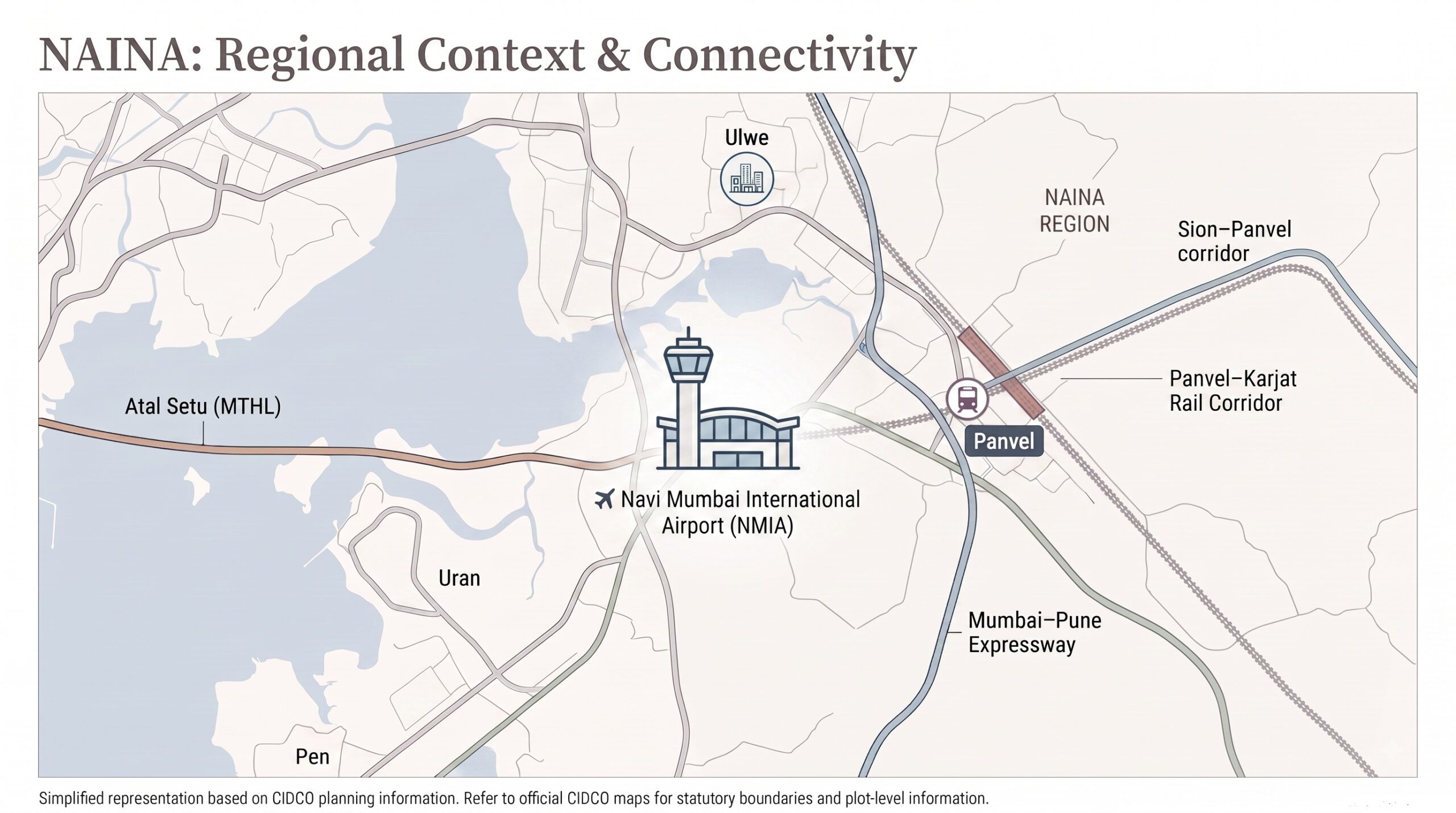 NAINA Navi Mumbai 2026: Map, Development Plan, TPS & Infrastructure 2 NAINA Navi Mumbai regional connectivity map showing Navi Mumbai International Airport, Panvel, Ulwe, Uran, Atal Setu and Panvel-Karjat rail corridor