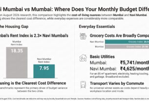 Navi Mumbai vs Mumbai cost of living comparison showing rent, groceries, utilities and transport in 2026